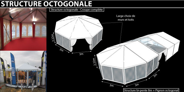 Structure octogonale