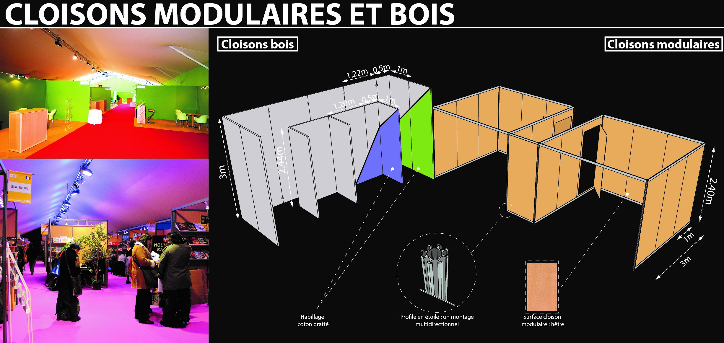 Aménagement intérieur Cloisons - SEMAF