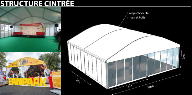 structure cintrée